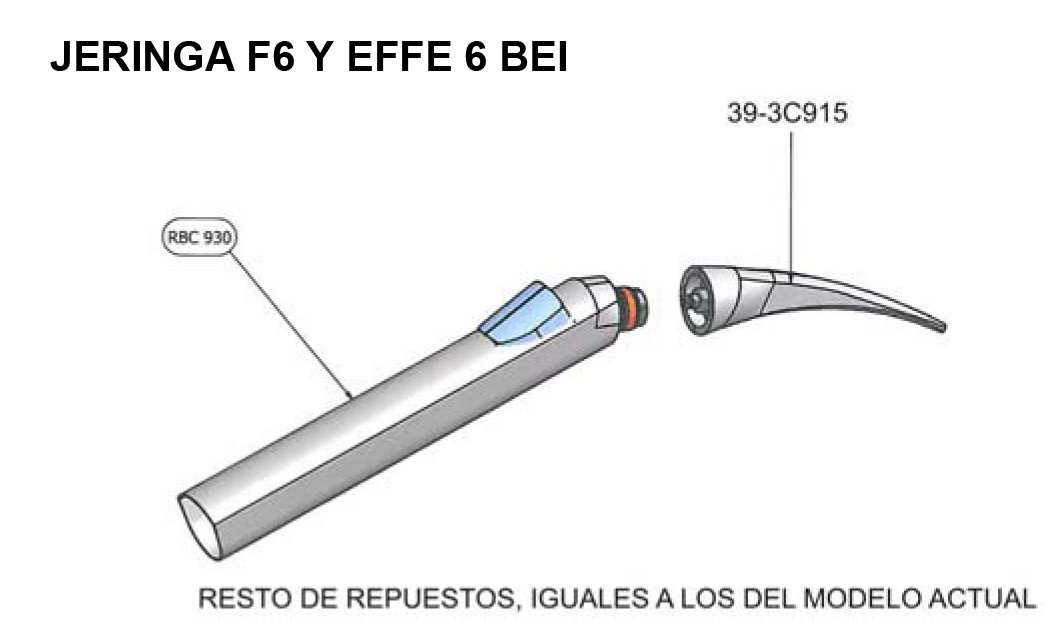 REPUESTOS JERINGAS LUZZANI MINIBRIGHT - Imagen 2