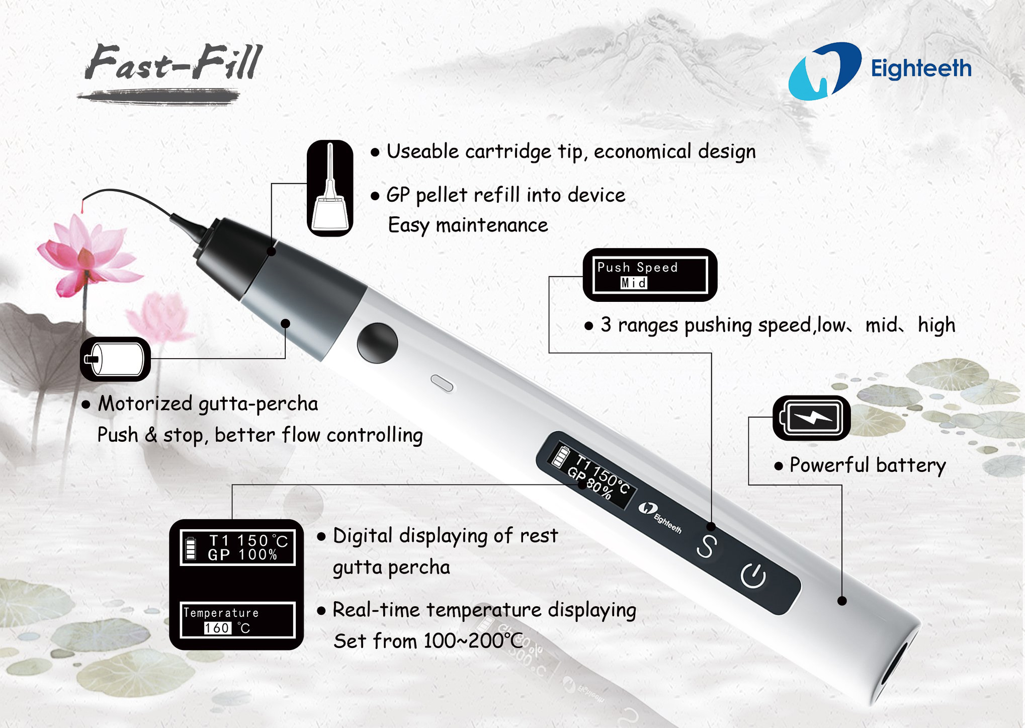Sistema de Obturacion Fastfill Eigtheeth + Turbina de regalo - Imagen 4
