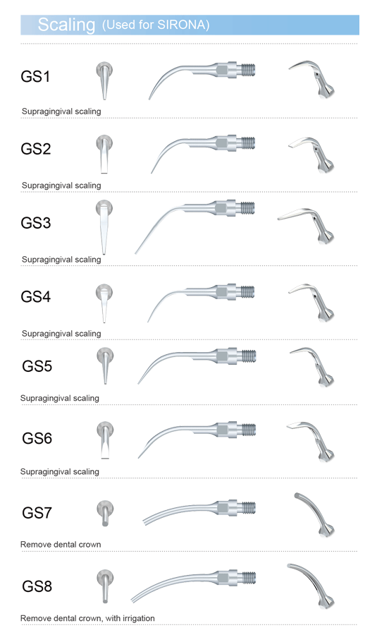 PUNTAS DE ULTRASONIDOS COMPATIBLE SIRONA