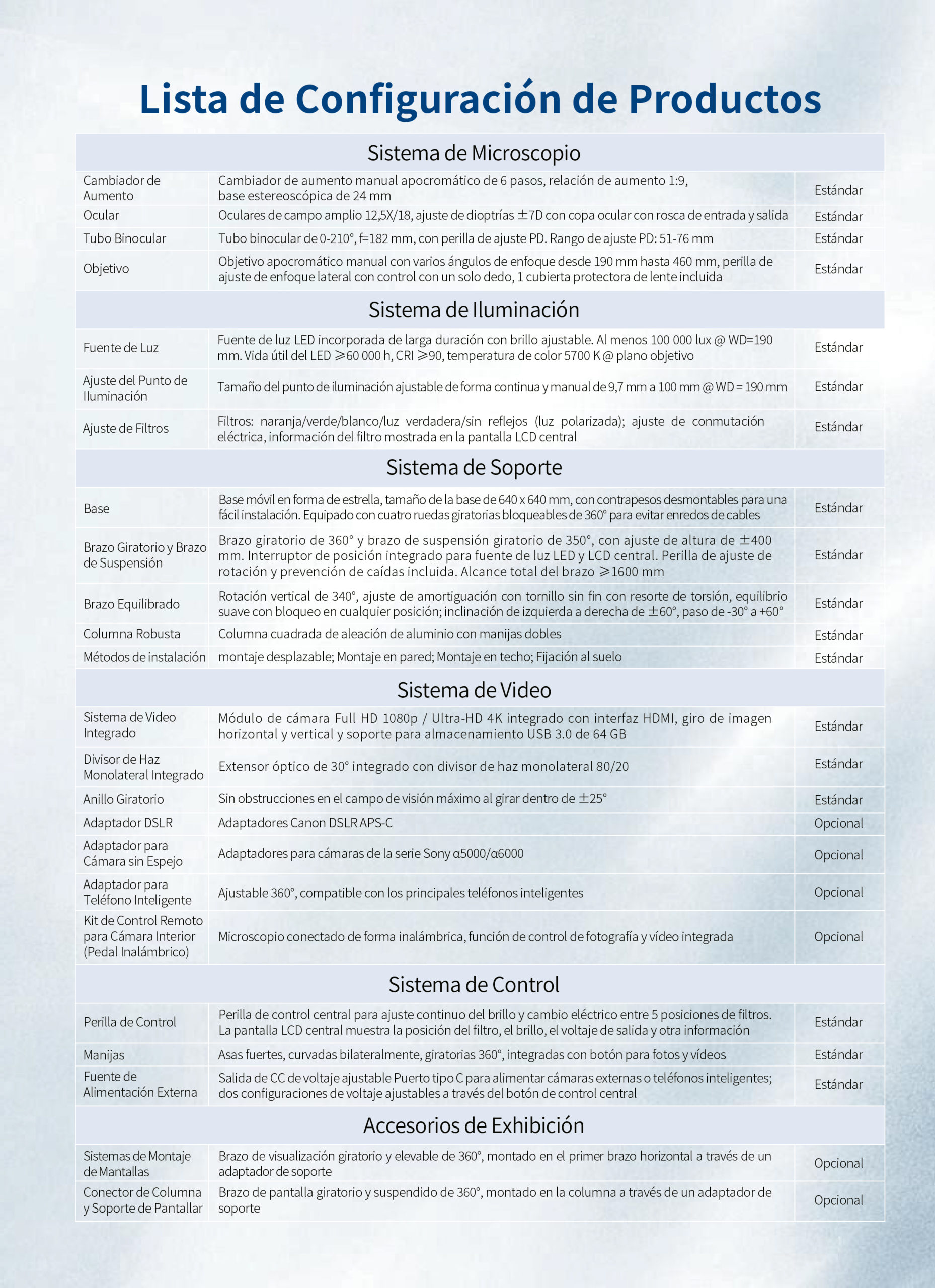 Microscopio dental AcuVision-X (EIGHTEETH) - Imagen 5