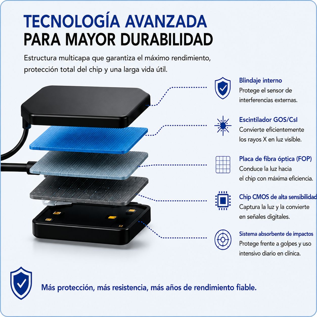 Sensor RX Handy HDR 500 + Tablet Lenovo - Imagen 6